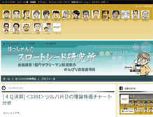 Tablet Screenshot of hashang.enjyuku-blog.com